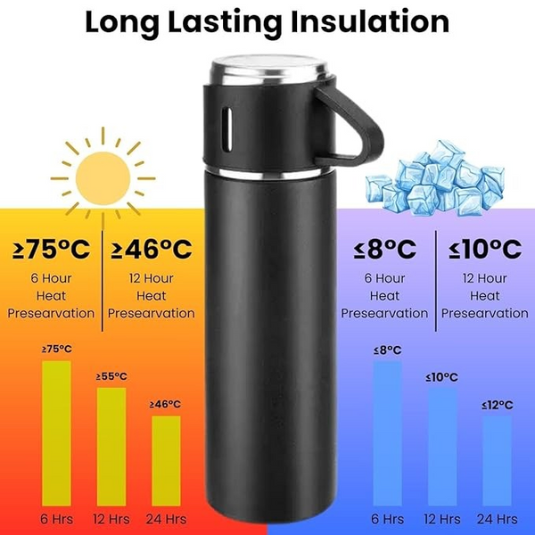 Vacuum Flask Set with 2 Cups, Insulated Double Wall Stainless Steel 500ml
