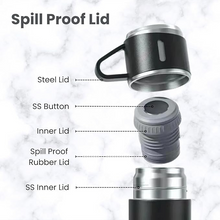Vacuum Flask Set with 2 Cups, Insulated Double Wall Stainless Steel 500ml